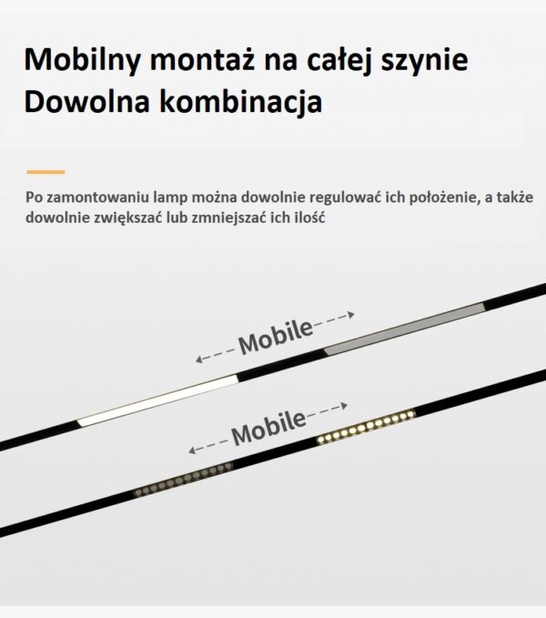 Lampa do Szyny Magnetycznej 12W OSRAM 3000K czarna