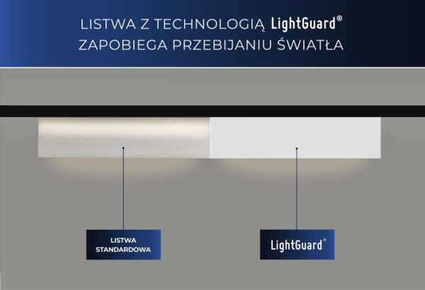 Listwa karniszowa LED gzyms sztukateria QL026 GK