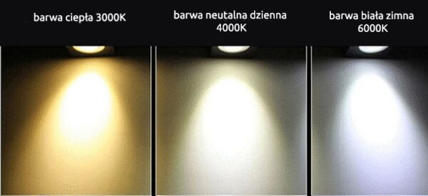Żarówka LED GU10 5W = 50W 450lm NATURALNA Mega MOC
