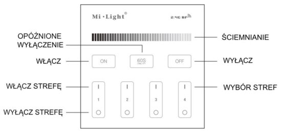Sterownik dotykowy MiLight B1 Mono - bateryjny