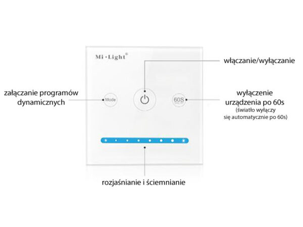 Ściemniacz LED dotykowy MiLight P1 12V/24V 10A