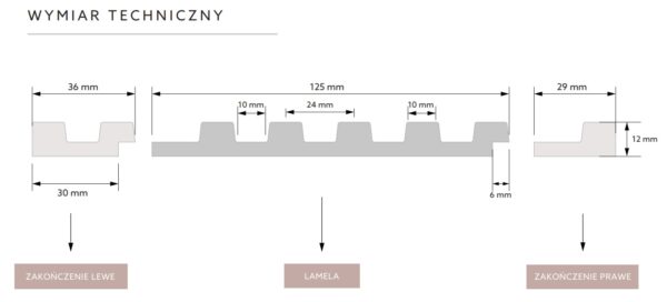 Lamel ścienny końcowy Biały Lewy L0101L Mardom