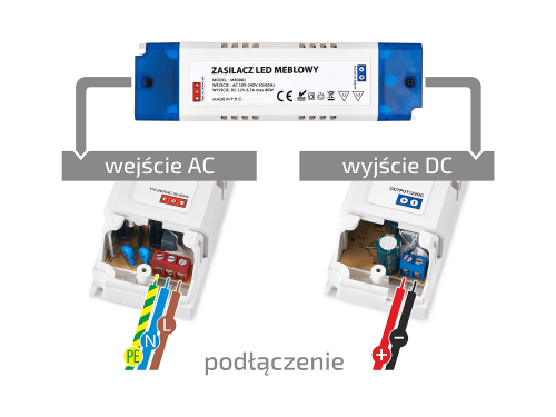 6304a7eb58d022318856fea1c7d8cca5 Zasilacz do taśm LED 12V meblowy 80W 6.7A