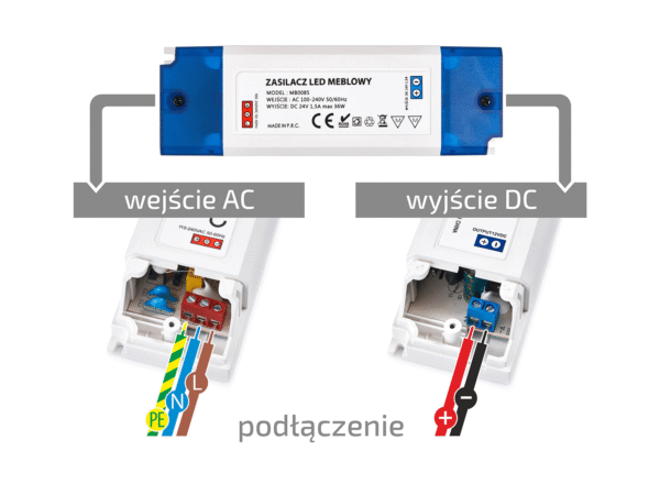 6b5deda81599b2f38dc6abb2fc51aa7a Zasilacz do taśm LED 24V meblowy 36W 1.5A
