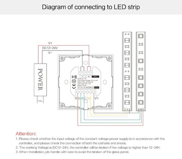 Sterownik LED RGB/RGBW dotykowy MiLight P3 12V/24V 10A