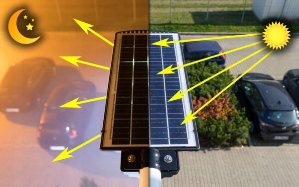 Lampa Solarna Uliczna 360W z pilotem i uchwytem
