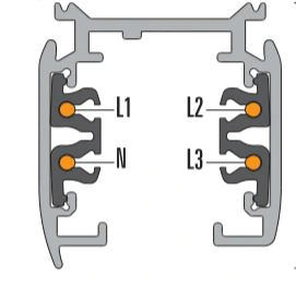 Szynoprzewód 3-fazowy Premium Czarny - 2 metry