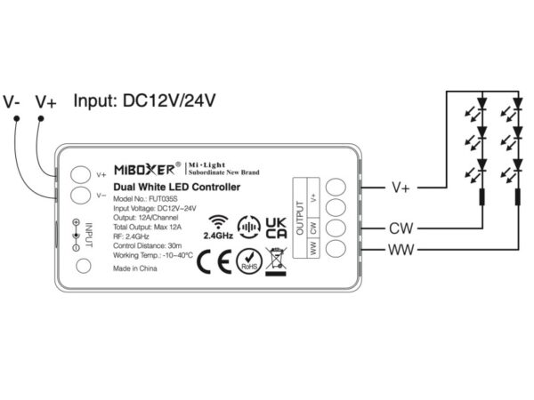 MiLIGHT FUT035W+ sterownik LED Mono/CCT Tuya Smart 12A 12-24V