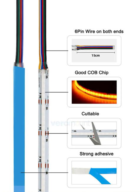 2b9a3c5283403e1d3510e7dfd4e41fb1 Taśma LED COB RGB+CCT 24V Perfect Line 22W 840 LED