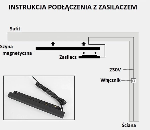 Szyna Magnetyczna Natynkowa 2m Biała