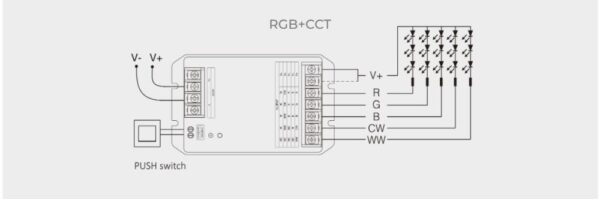 Sterownik LED 5w1 Mono/CCT/RGBW 12-48V 30A MiLight HR5