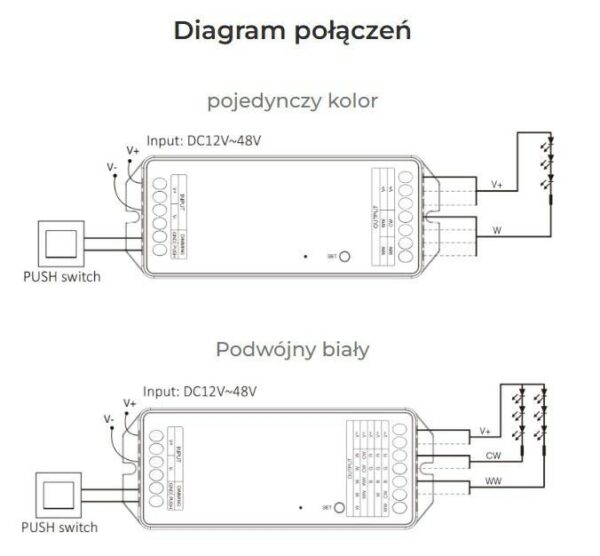 Sterownik LED 2w1 Mono/CCT 12-48V 20A Tuya Smart MiLight PW2