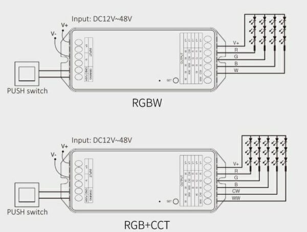 Sterownik LED 5w1 Mono/CCT/RGBW 12-48V 20A MiLight PR5