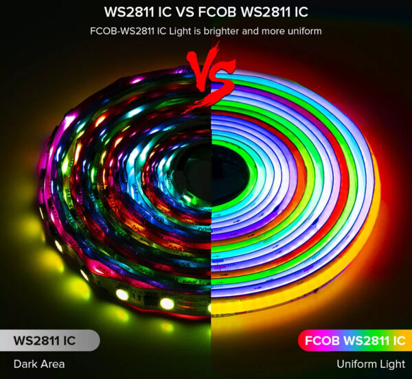 Taśma LED COB 24V Cyfrowa RGB WS2811 21W/m 720 LED 5m