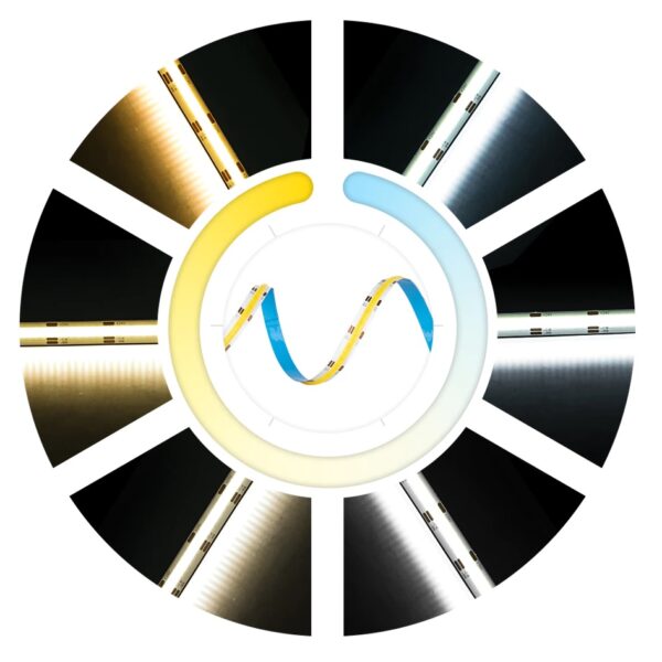 a5df044dc18cba9a76df091898624fd8 Taśma LED COB 24V CCT IP67 14,4W/m 608 LED 10m