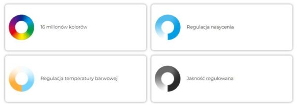 Sterownik dotykowy Mi-Light B0 RGB+CCT 2xAAA