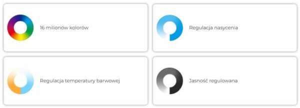 Sterownik dotykowy Mi-Light B4 RGB+CCT 2xAAA 4 strefy