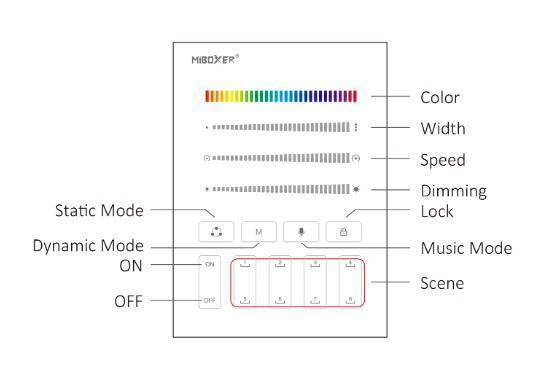 b9-bialy Panel dotykowy Mi-Light B9 Cyfrowy Mono/RGB/CCT 8 scen