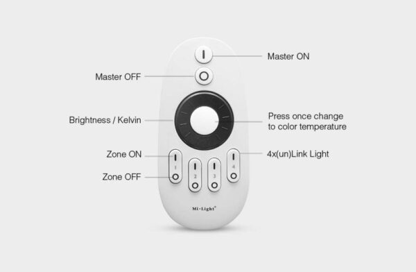 Pilot Mi-Light FUT006 Mono/CCT 4 strefy