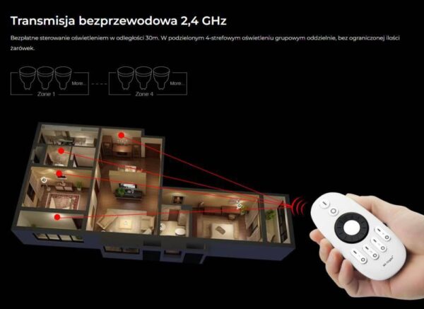 Pilot Mi-Light FUT006 Mono/CCT 4 strefy