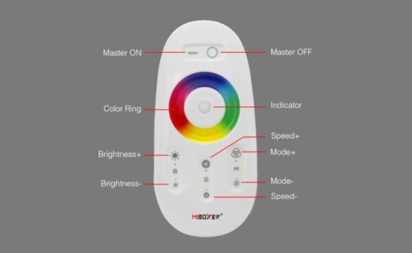 Sterownik LED RGB Mi-Light FUT025 z pilotem 12V-24V 10A