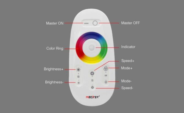 fut027 Sterownik LED RGBW Mi-Light FUT027 z pilotem 12V-24V 10A