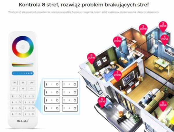 fut089-bialy Pilot Mi-Light FUT089 RGB/RGBW/CCT 8 stref