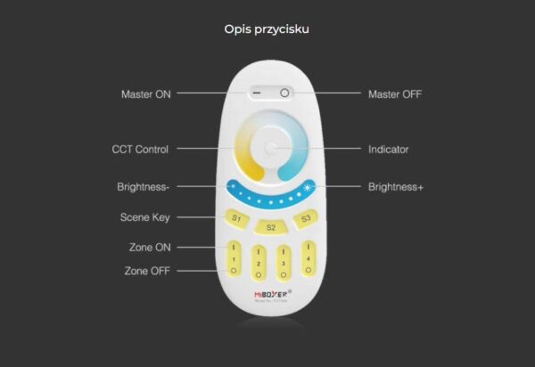 Pilot Mi-Light FUT094 CCT 4 strefy