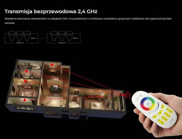 fut096-bialy Pilot Mi-Light FUT096B Czarny RGB/RGBW 4 strefy