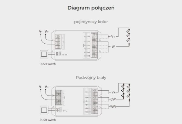 Sterownik LED Wi-Fi Mi-Light HW5 5w1 Mono/RGB/CCT 30A 12-48V