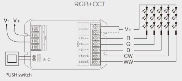 Sterownik LED Wi-Fi Mi-Light HW5 5w1 Mono/RGB/CCT 30A 12-48V