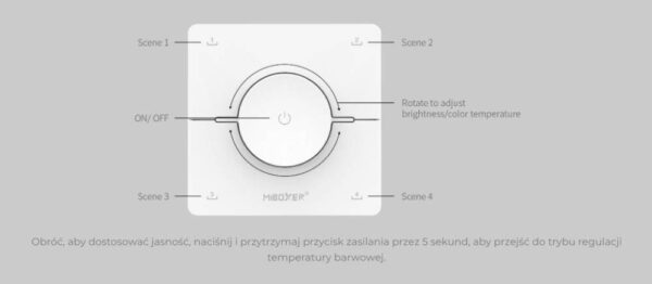 k0-bialy Panel z pokrętłem Mi-Light K0 Mono/CCT 4 sceny