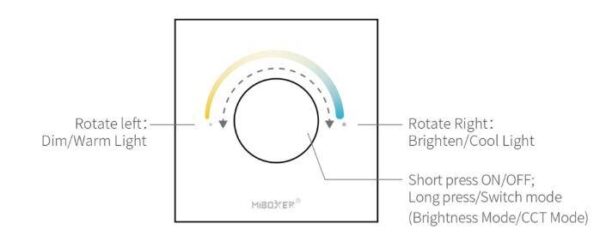 Sterownik LED CCT z pokrętłem Mi-Light P0B Czarny 12V-48V 12A