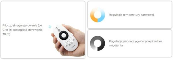 p2-bialy Sterownik LED CCT dotykowy Mi-Light P2 12V-24V 15A