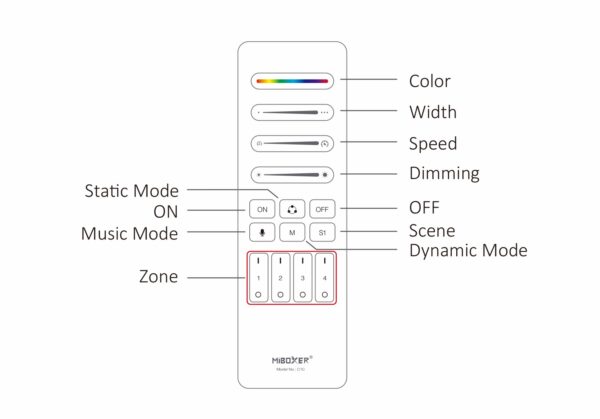 pilot-mi-light-c10-sterowanie Pilot Mi-Light C10W Cyfrowy 4-kanałowy