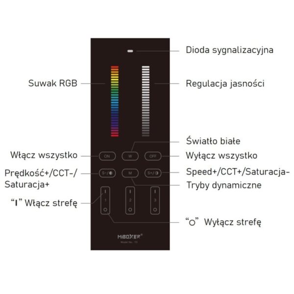 Pilot Mi-Light Y3 Czarny RGB+CCT 3 strefy