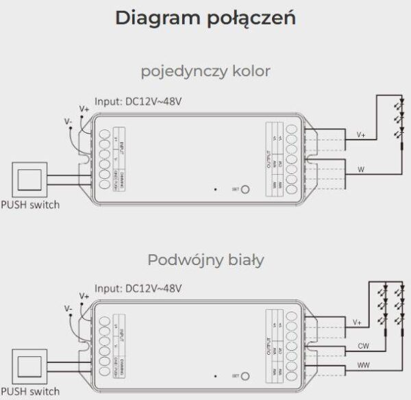 pr2 Sterownik LED Mi-Light PR2 2w1 Mono/CCT 20A 12-48V