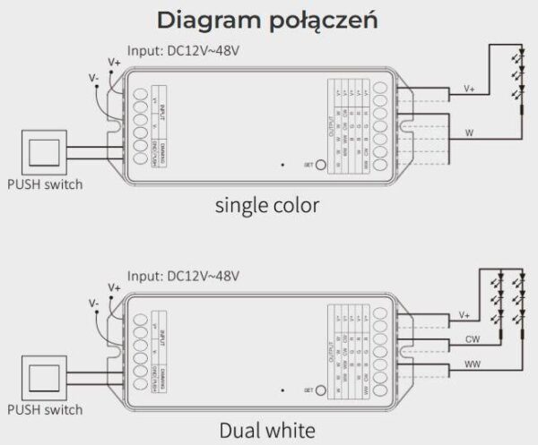 pr5 Sterownik LED Mi-Light PR5 5w1 Mono/RGB/CCT 20A 12-48V
