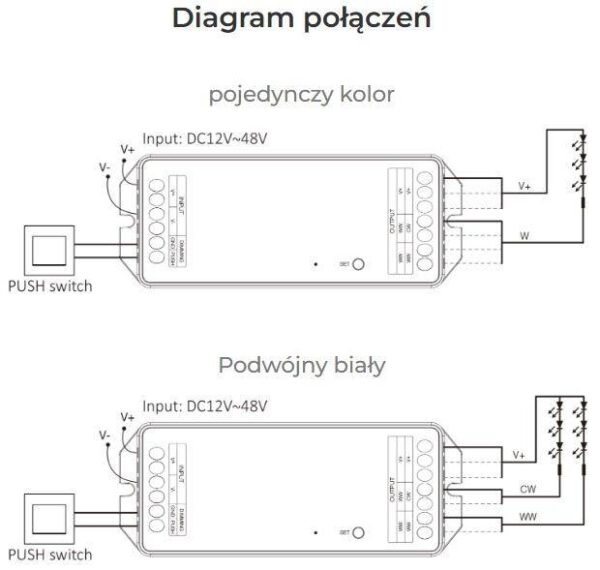 Sterownik LED Wi-Fi Mi-Light PW2 2w1 Mono/CCT 20A 12-48V