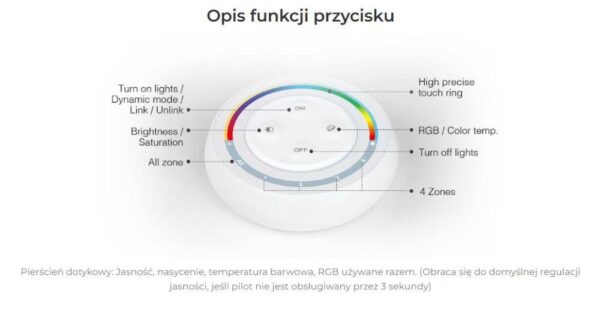 Pilot okrągły Mi-Light S2W+ Biały RGB+CCT 4 strefy