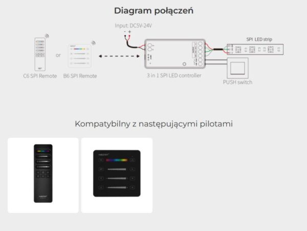 Sterownik LED Cyfrowy Mi-Light SPIR3 3w1 Mono/RGB/RGBW