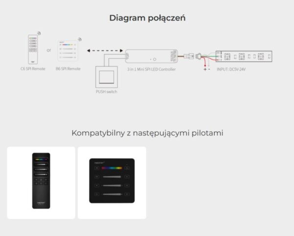 spir3-m Sterownik LED Cyfrowy Mini Mi-Light SPIR3-M 3w1 Mono/RGB/RGBW