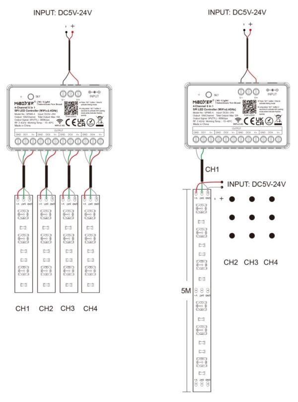 spiw5-4-podlaczenie Sterownik LED Cyfrowy Wi-Fi Mi-Light SPIW5-4 4-kanały
