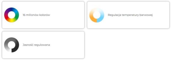 t3 Sterownik dotykowy Mi-Light T3 RGB/RGBW 230V 4 strefy