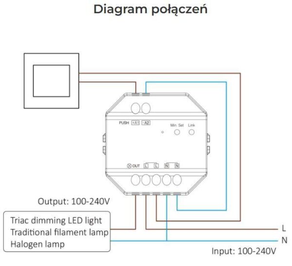 Ściemniacz LED 230V Wi-Fi Mi-Light TRI-C1WR dopuszkowy