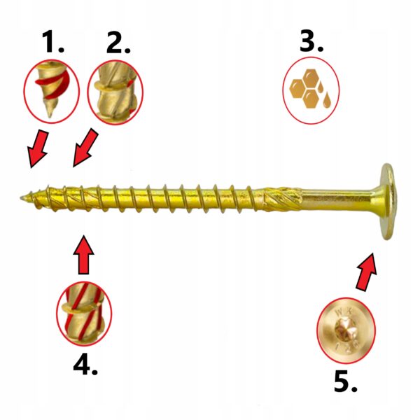 Wkręty ciesielskie TORX 8x160 mm 25 szt. talerzowe do drewna Klimas WKCP