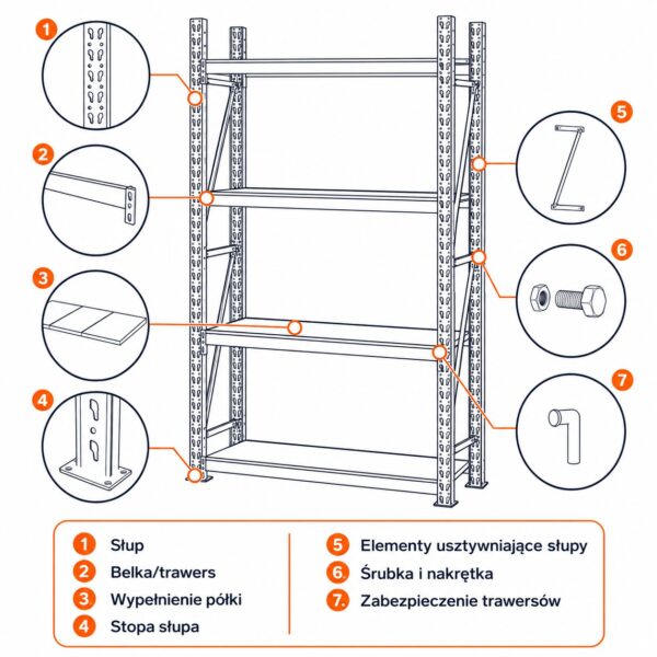 Regał Magazynowy Metalowy 4-półkowy 200x200x60cm do 200kg