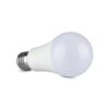 ea715906050f0756e4ea7f6f5c085ec0 Żarówka LED E27 8,5W A60 PRO LED 806lm - neutralna