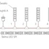 Sterownik schodowy LED Mi-Light BS64 z czujnikami ruchu