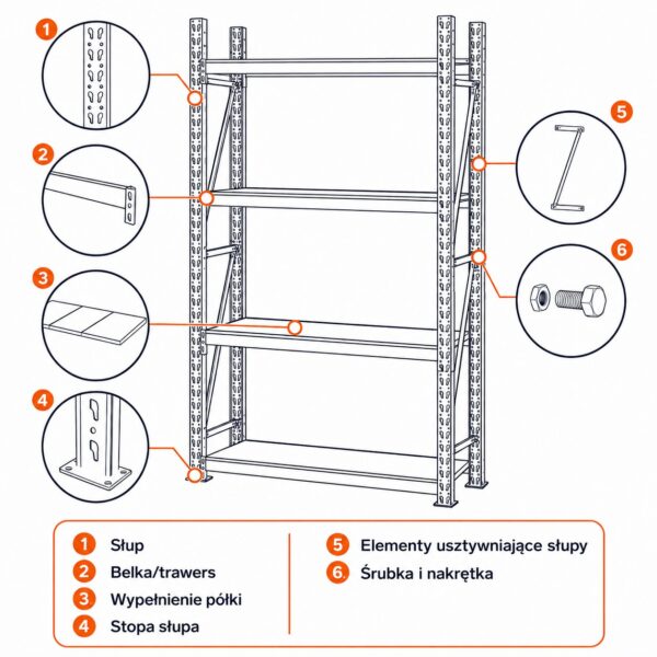 Półka do Regału Magazynowego Metalowego 200x60cm do 200kg